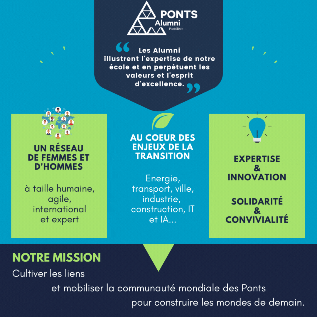 Newsletter n°68